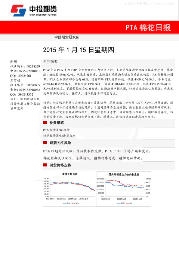 中投期货PTA棉花日报