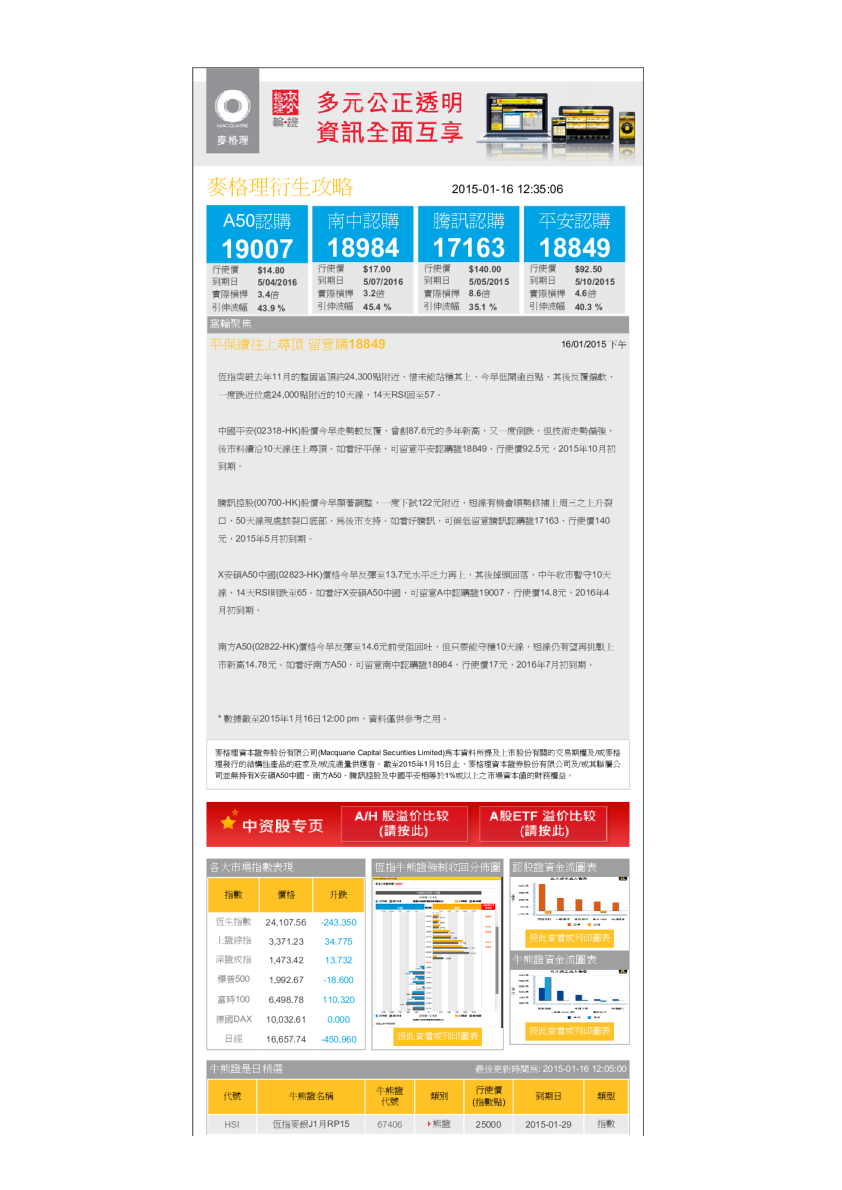 平保续往上寻顶，留意购18849