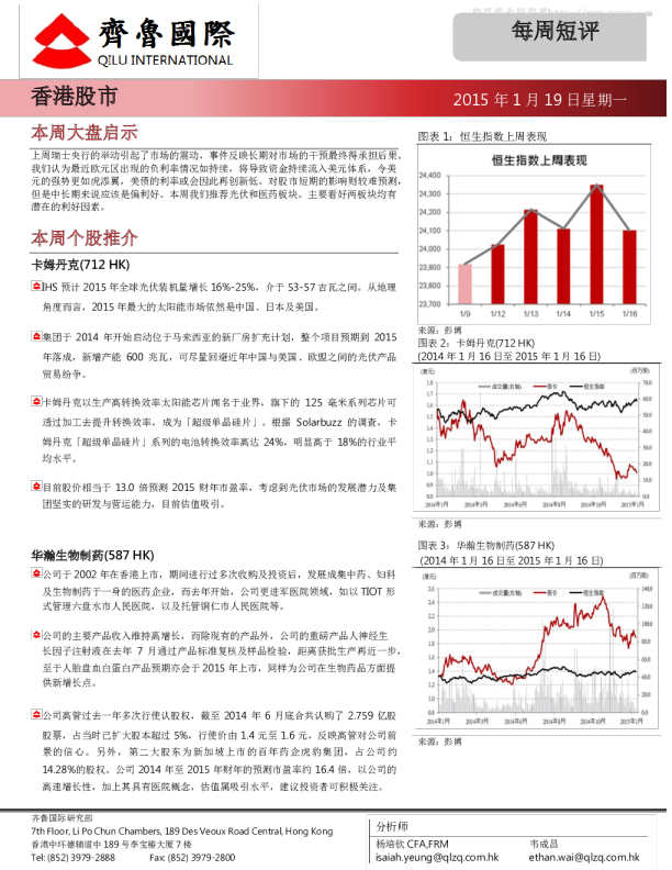 齐鲁国际每周短评