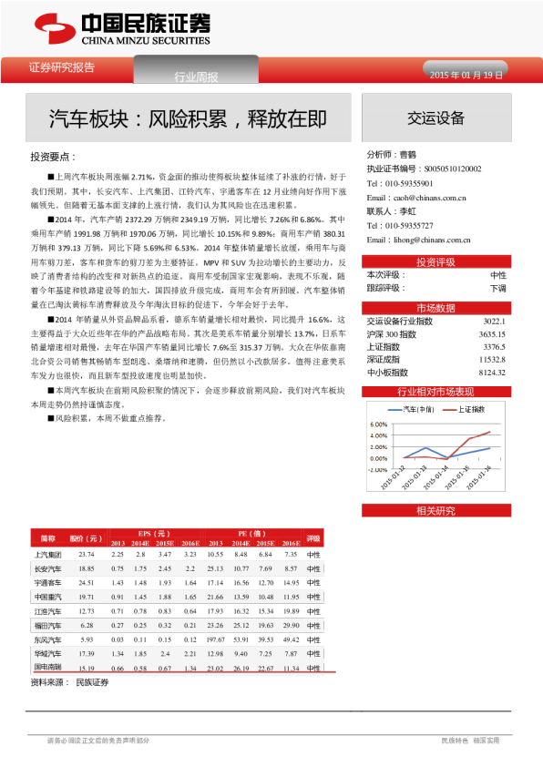 汽车行业周报：风险积累,释放在即