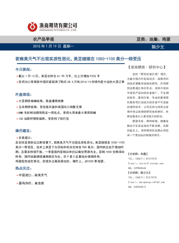 农产品早报