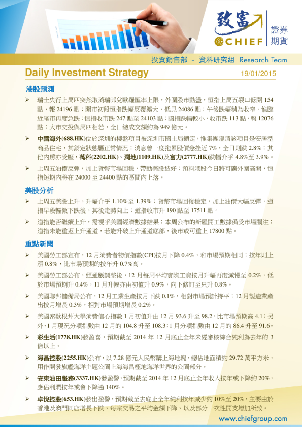 Daily Investment Strategy