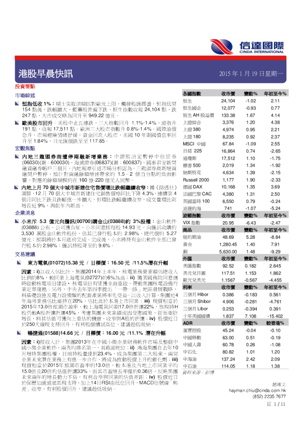 港股早晨快讯