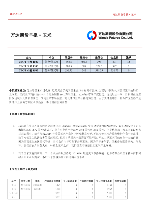 玉米期货早报