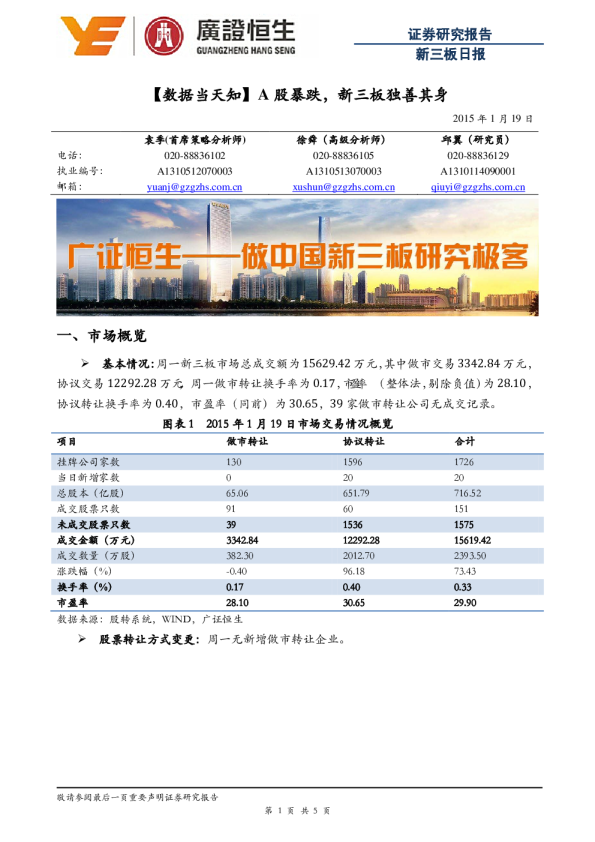 数据当天知：A股暴跌，新三板独善其身