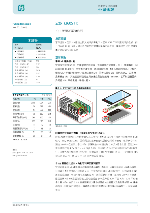 1Q15营运淡季时布局