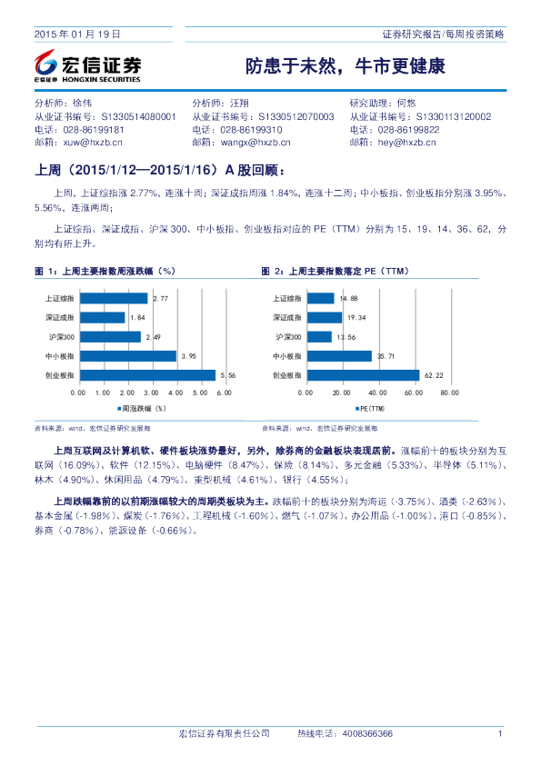 每周投资策略：防患于未然， 牛市更健康
