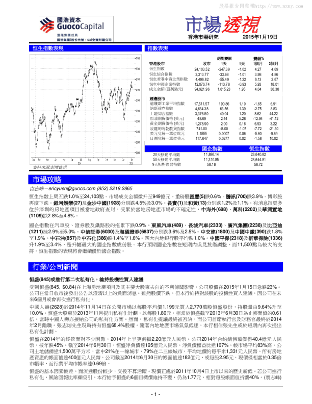 国浩资本市场透视