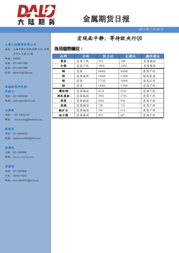 金属期货日报：宏观面平静，等待欧央行QE