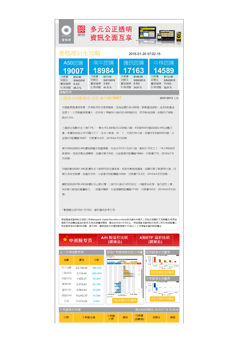 上证综合指数重挫 低吸A中购19007