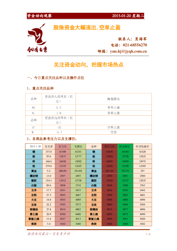 股指资金大幅流出，空单止盈