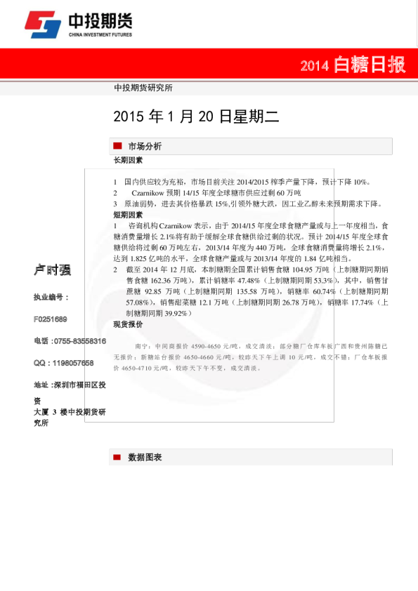 2014白糖日报