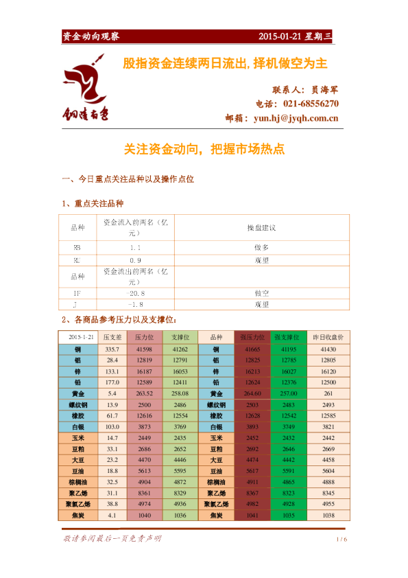 资金动向观察：股指资金连续两日流出,择机做空为主