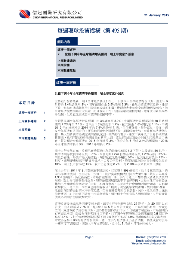 每周环球投资纵横（第495期）