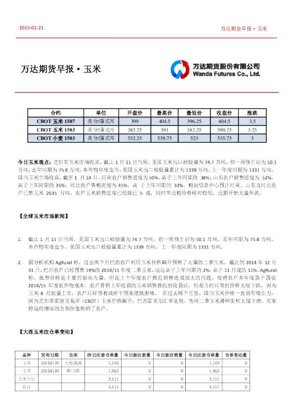 玉米早报