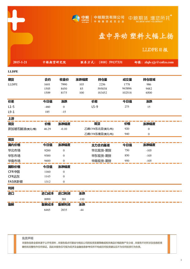LLDPE日报：盘中异动 塑料大幅上扬