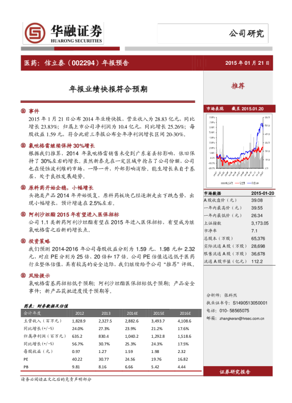 年报业绩快报符合预期