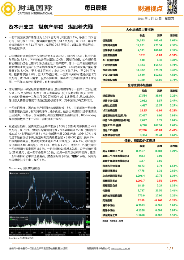 每日晨报：资本开支跌 煤炭产量减 煤股着先鞭