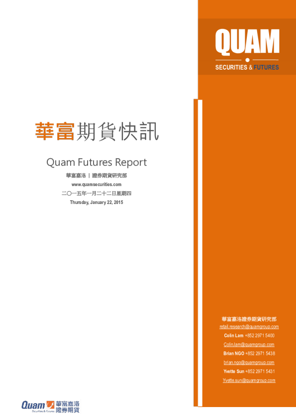 华富期货快讯