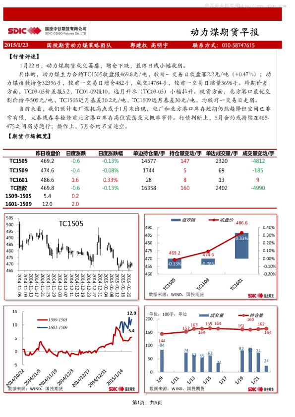 国投中谷期货动力煤早报