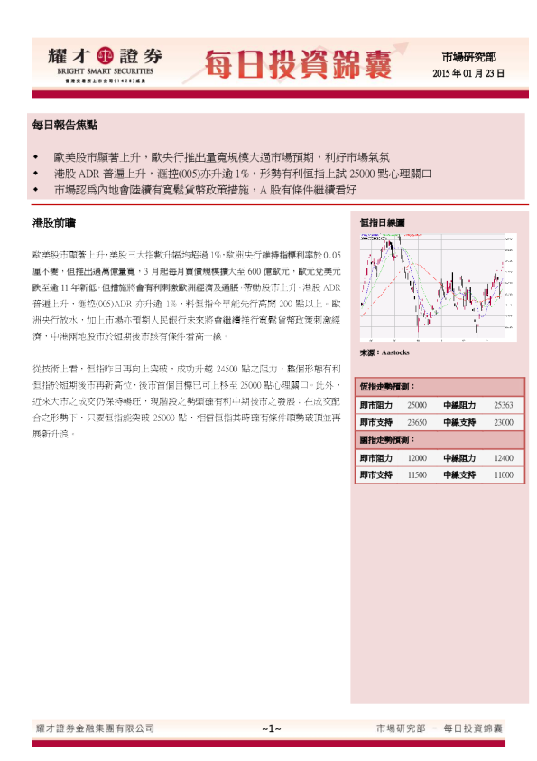 耀才证券每日投资锦囊