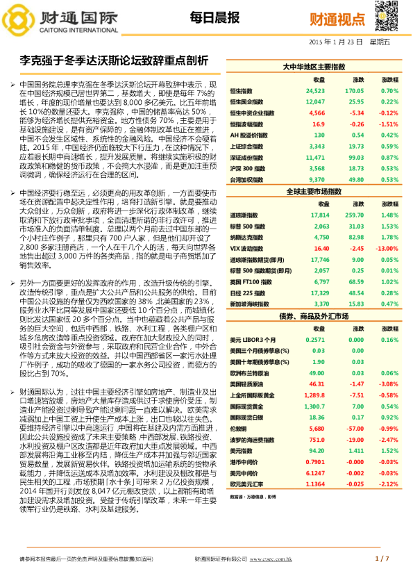 每日晨报：李克强于冬季达沃斯论坛致辞重点剖析