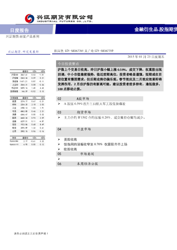 股指期货日度报告