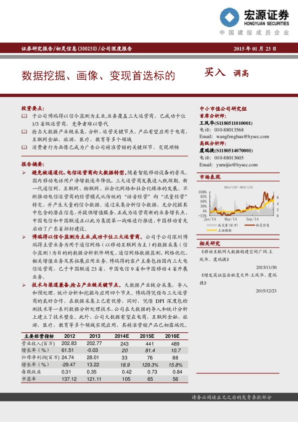 数据挖掘、画像、变现首选标的