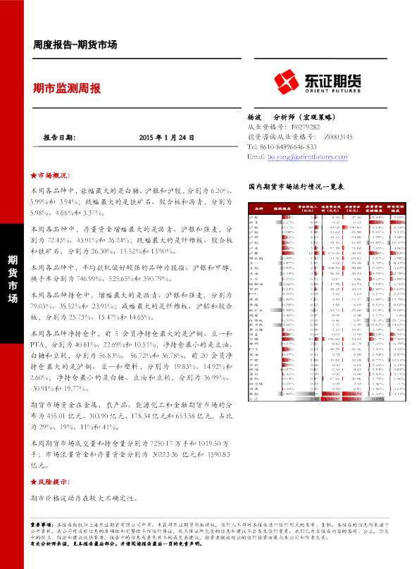 期货市场周度报告：期市监测周报