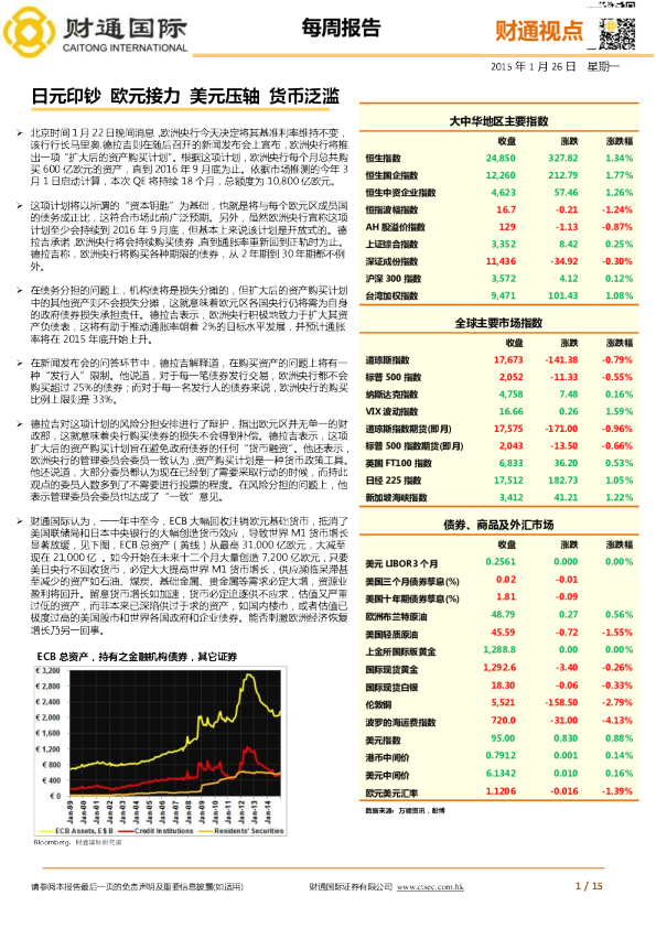 每周报告：日元印钞 欧元接力 美元压轴 货币泛滥