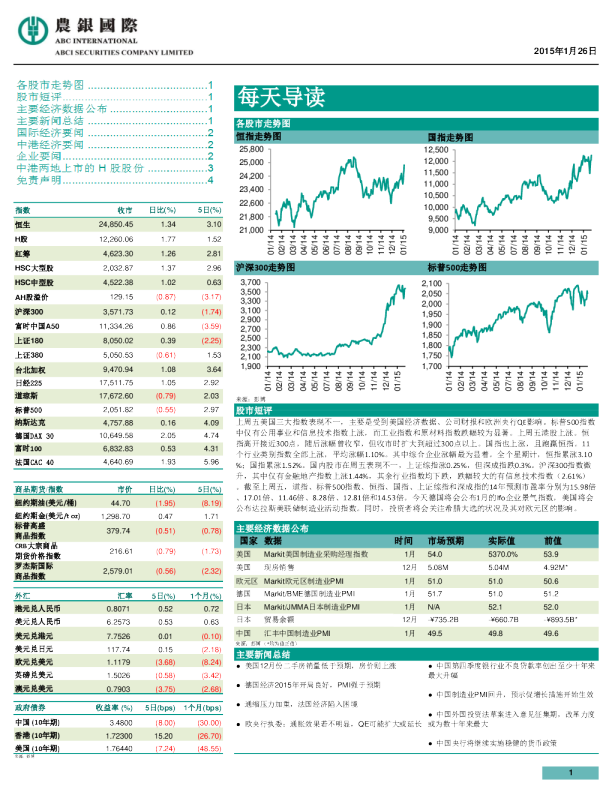 每天导读