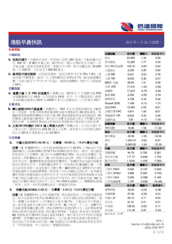 港股早晨快讯