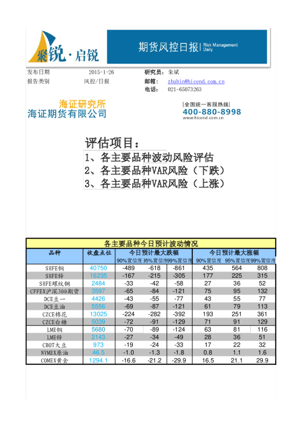 风控日报