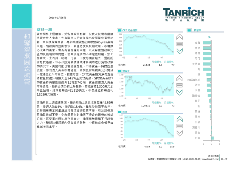 期货外汇策略报告