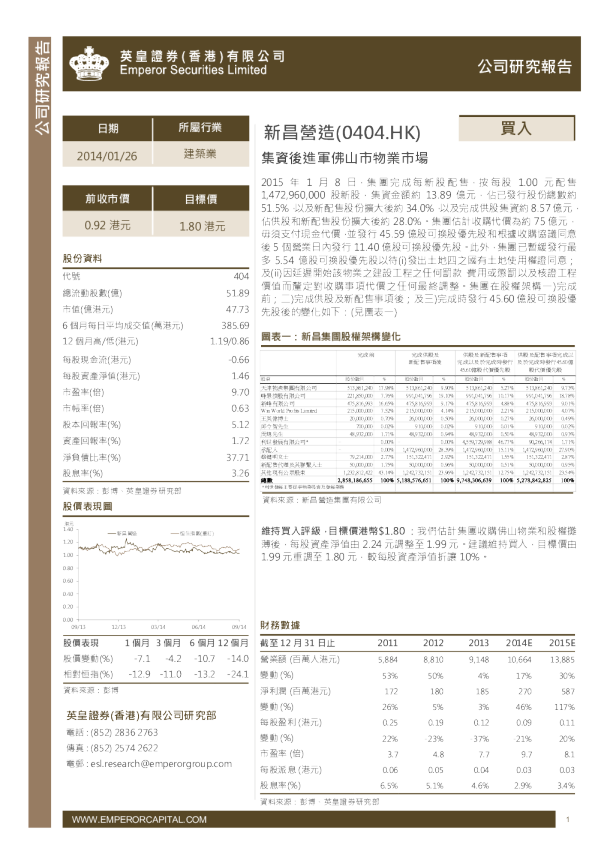 集资后进军佛山物业市场