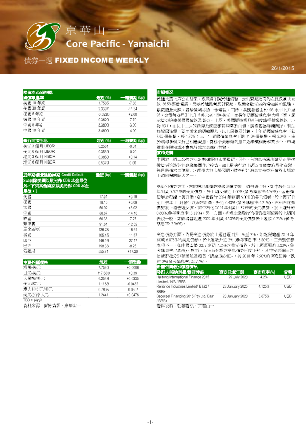 债券一周FIXED INCOME WEEKLY