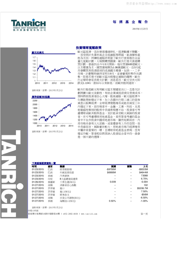 敦沛金融每周基金报告