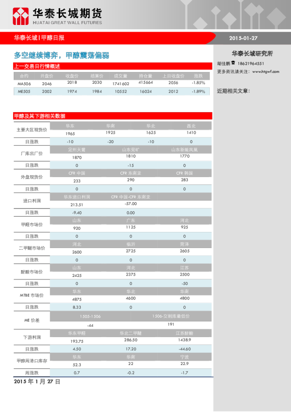 甲醇日报：多空继续博弈，甲醇震荡偏弱