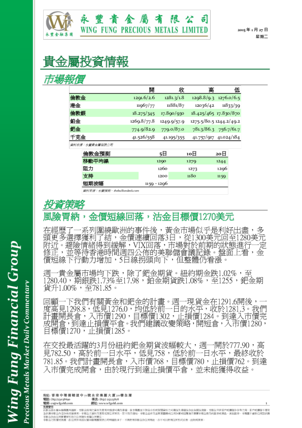 贵金属投资情报