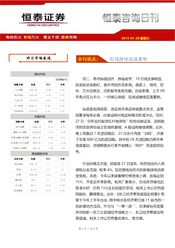 咨询日刊：短线继续震荡蓄势