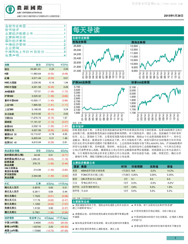 农银国际每天导读