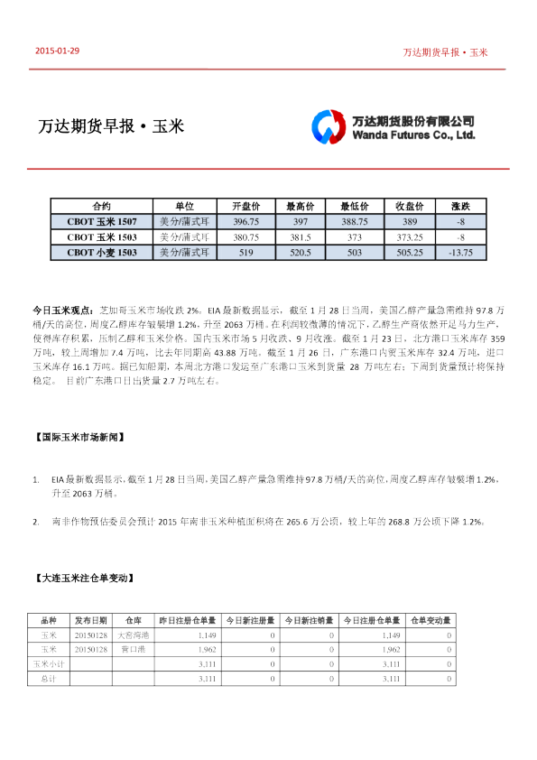 玉米早报