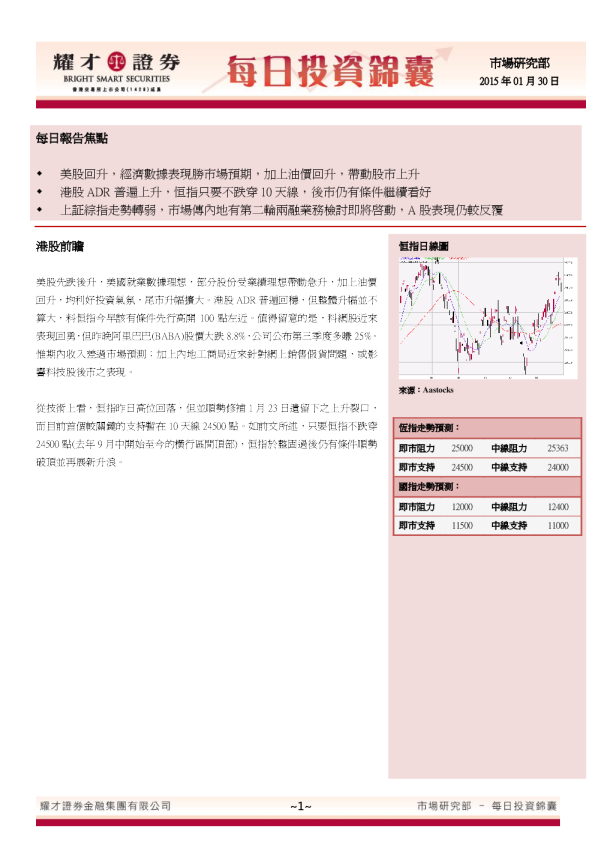 耀才证券每日投资锦囊