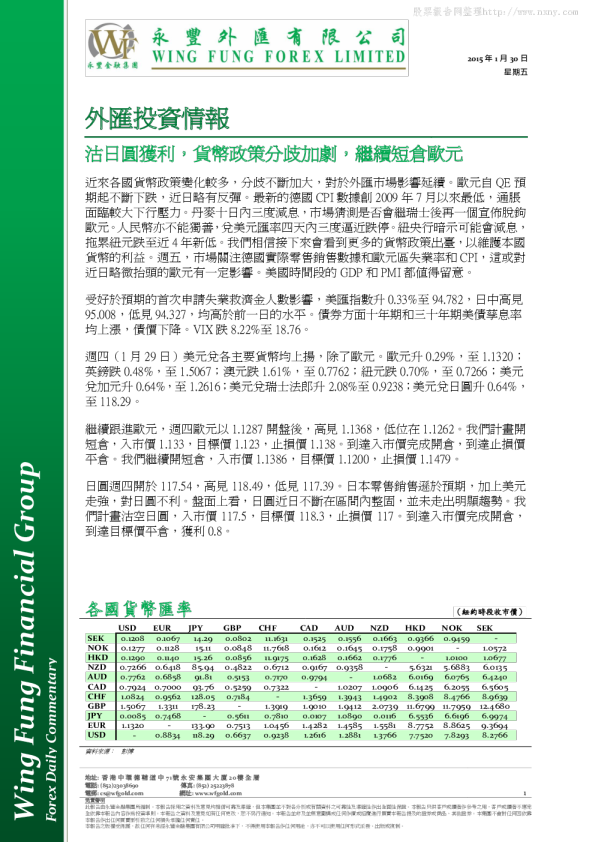 外汇投资情报：沽日圆获利,货币政策分歧加剧,继续短仓欧元