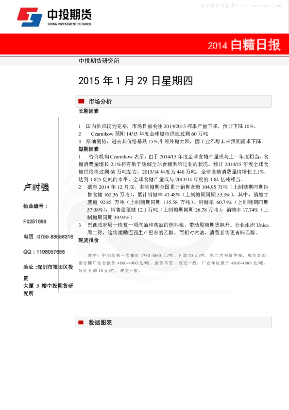 中投期货白糖日报