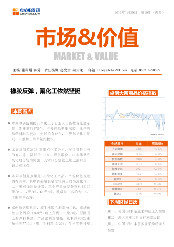 市场&价值：橡胶反弹，氟化工依然坚挺