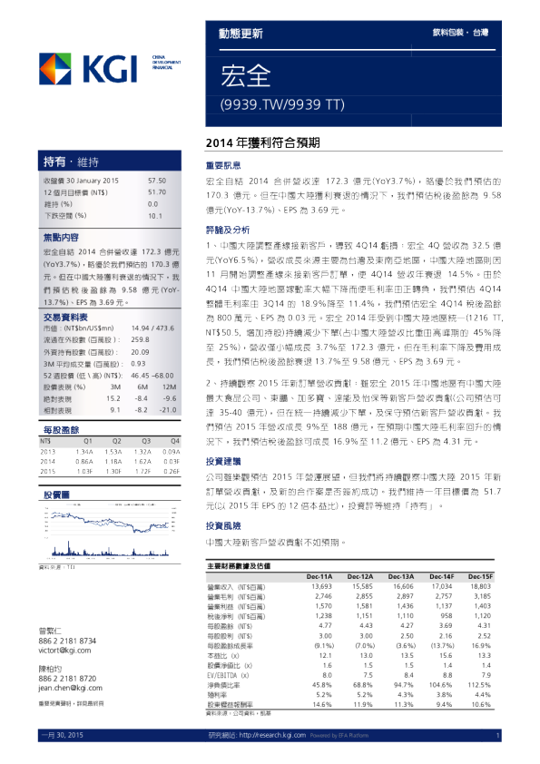 2014年获利符合预期