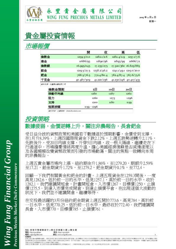 贵金属投资情报：数据疲弱，金价逆转上升，关注非农报告，长仓钯金