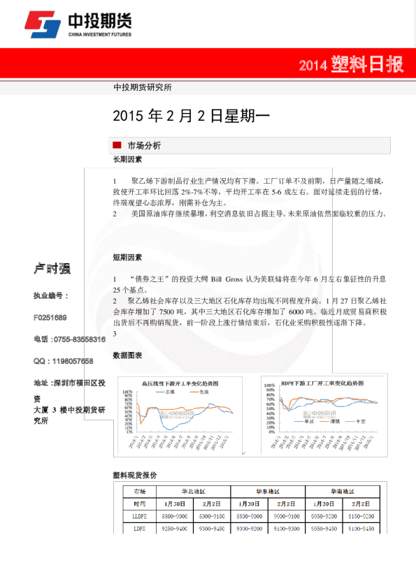 2014塑料日报