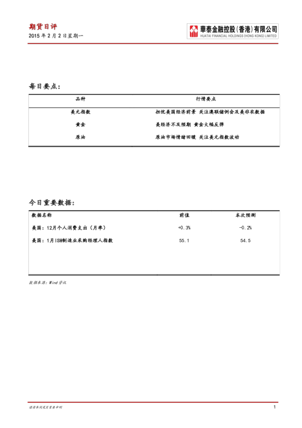 期货日评